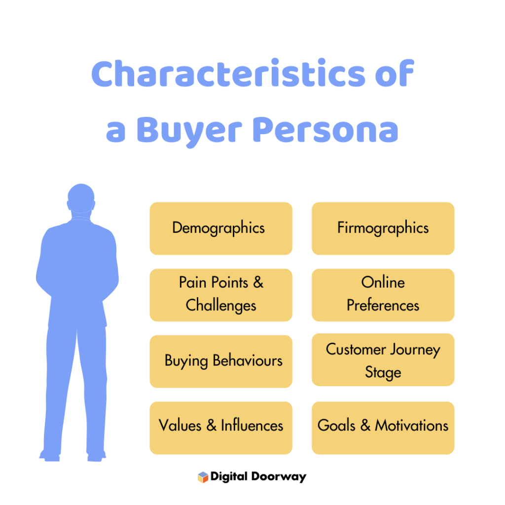 buyer-persona-example